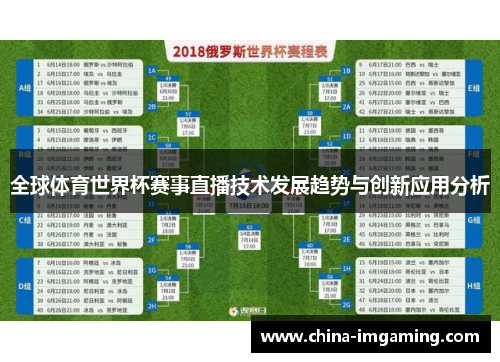 全球体育世界杯赛事直播技术发展趋势与创新应用分析