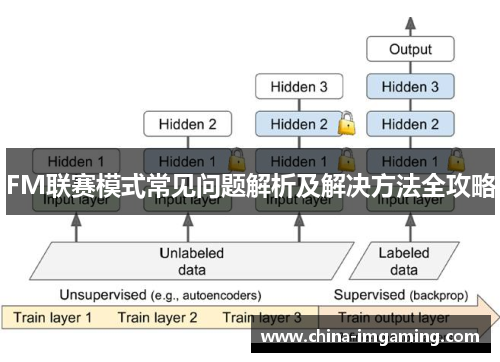 FM联赛模式常见问题解析及解决方法全攻略