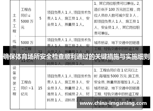 确保体育场所安全检查顺利通过的关键措施与实施细则