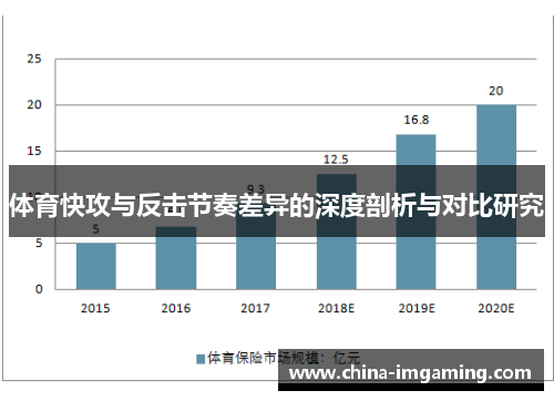 体育快攻与反击节奏差异的深度剖析与对比研究