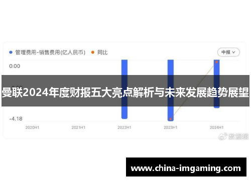 曼联2024年度财报五大亮点解析与未来发展趋势展望