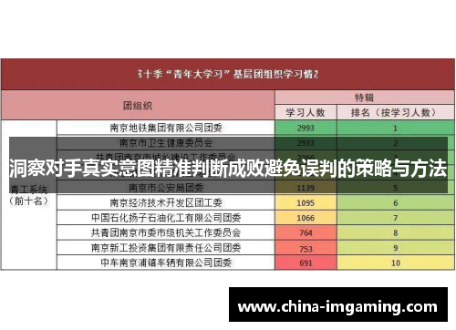洞察对手真实意图精准判断成败避免误判的策略与方法