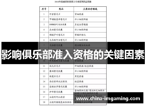 影响俱乐部准入资格的关键因素