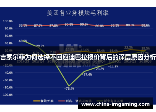 吉索尔菲为何选择不回应迪巴拉报价背后的深层原因分析