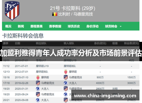 加盟利雅得青年人成功率分析及市场前景评估