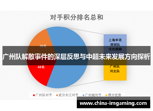 广州队解散事件的深层反思与中超未来发展方向探析
