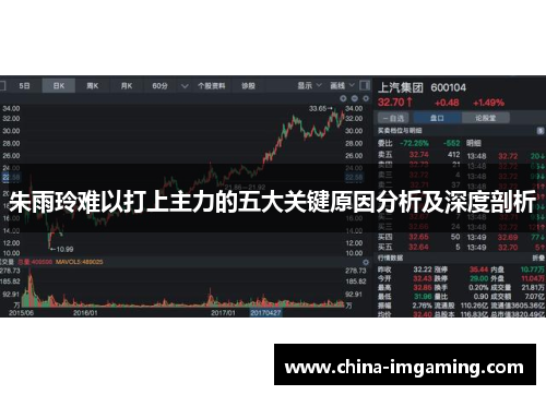 朱雨玲难以打上主力的五大关键原因分析及深度剖析