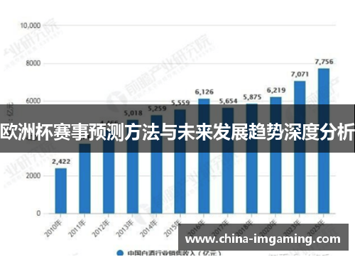 欧洲杯赛事预测方法与未来发展趋势深度分析