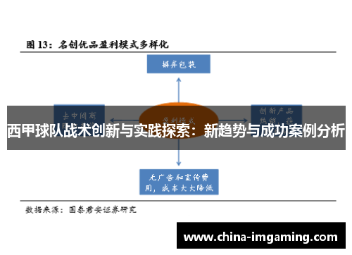 西甲球队战术创新与实践探索：新趋势与成功案例分析